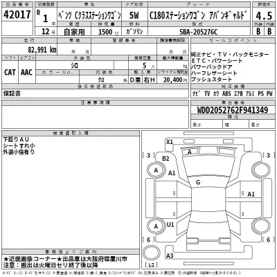 Mercedes-Benz C CLASS WAGON  с аукциона в Японии