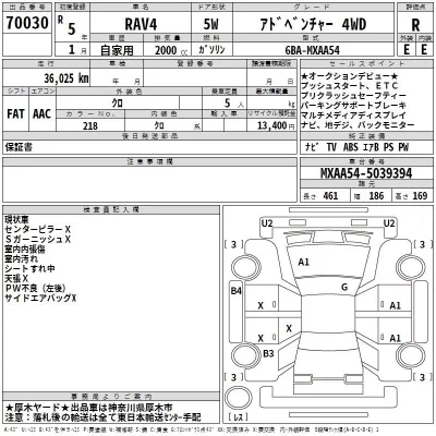 Toyota RAV4  с аукциона в Японии