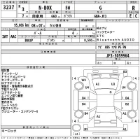 Honda N BOX лот № 3237 оценка R  с аукциона в Японии 2