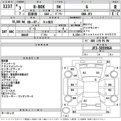 Honda N BOX  с аукциона в Японии
