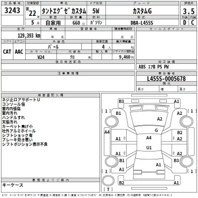 Daihatsu TANTO EXE  с аукциона в Японии