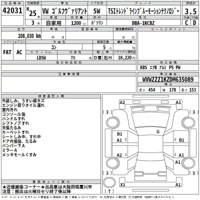 Volkswagen GOLF VARIANT  с аукциона в Японии