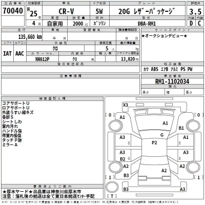Honda CR-V  с аукциона в Японии