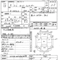 Rover MINI лот № 17 оценка 3.5  с аукциона в Японии 5