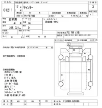 Mitsubishi CANTER лот № 1211 оценка 3  с аукциона в Японии 10
