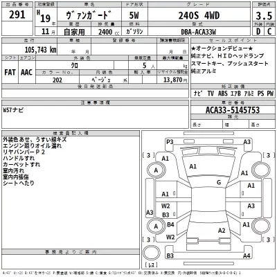 Toyota VANGUARD  с аукциона в Японии