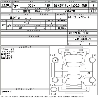 Mitsubishi LANCER  с аукциона в Японии
