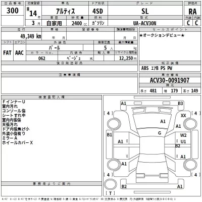 Daihatsu Altis  с аукциона в Японии