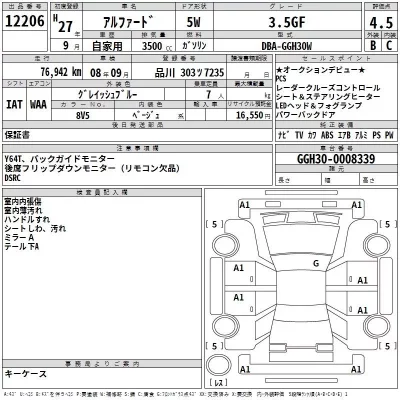 Toyota ALPHARD  с аукциона в Японии