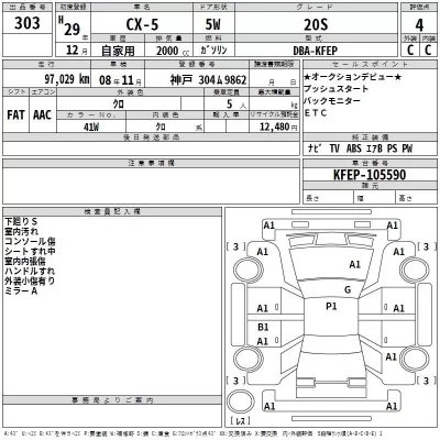 Mazda CX-5  с аукциона в Японии