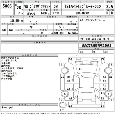 Volkswagen GOLF VARIANT  с аукциона в Японии