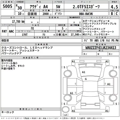 Audi A4  с аукциона в Японии