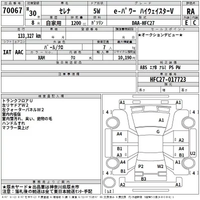 Nissan SERENA  с аукциона в Японии