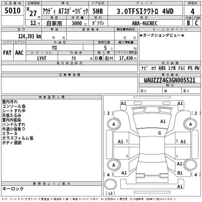 Audi A7  с аукциона в Японии