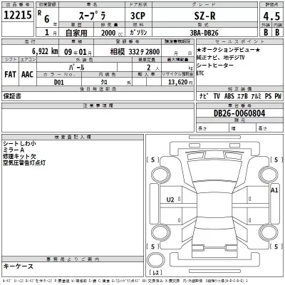 Toyota SUPRA  с аукциона в Японии