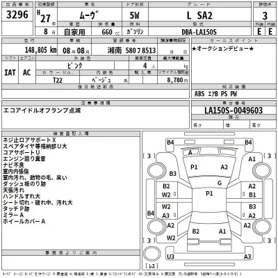 Daihatsu MOVE  с аукциона в Японии