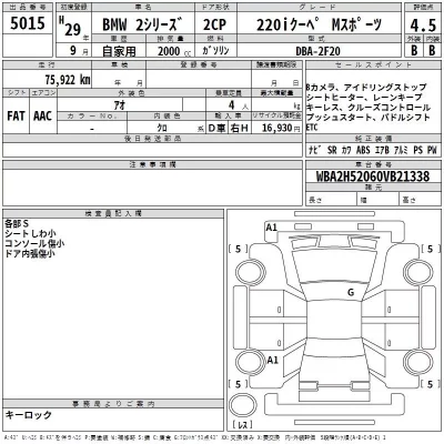 BMW 2-Series  с аукциона в Японии