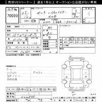 Nissan SERENA лот № 70099 оценка 3  с аукциона в Японии 7