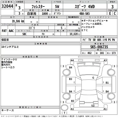 Subaru FORESTER  с аукциона в Японии