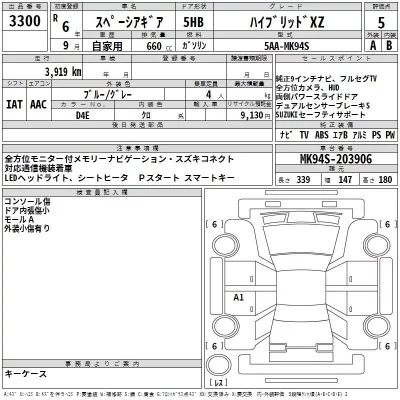 Suzuki SPACIA GEAR  с аукциона в Японии