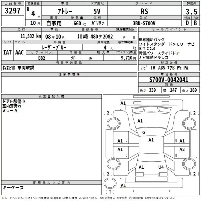 Daihatsu ATRAI VAN  с аукциона в Японии