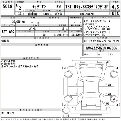 Volkswagen TIGUAN  с аукциона в Японии