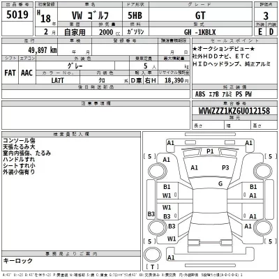 Volkswagen GOLF  с аукциона в Японии