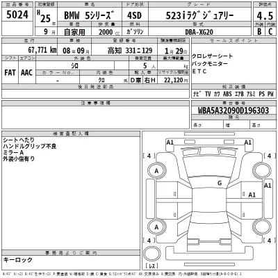 BMW 5-Series  с аукциона в Японии