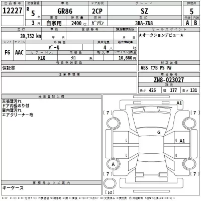 Toyota 86  с аукциона в Японии