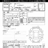 Mazda FLAIR WAGON лот № 70125 оценка R  с аукциона в Японии 7