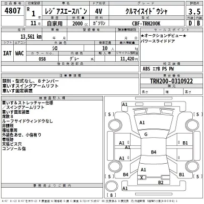 Toyota REGIUS ACE VAN  с аукциона в Японии