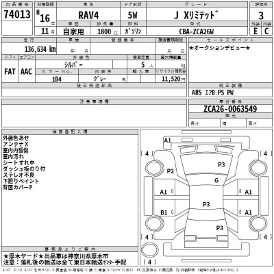 Toyota RAV4  с аукциона в Японии