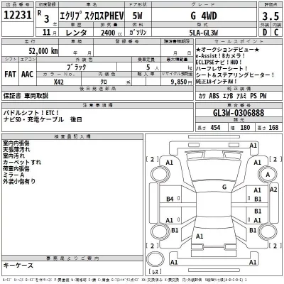 Mitsubishi ECLIPSE CROSS  с аукциона в Японии