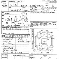 Toyota CELSIOR лот № 6033 оценка R  с аукциона в Японии 5