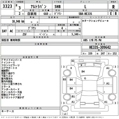 Suzuki ALTO LAPIN  с аукциона в Японии