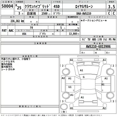Toyota CROWN  с аукциона в Японии