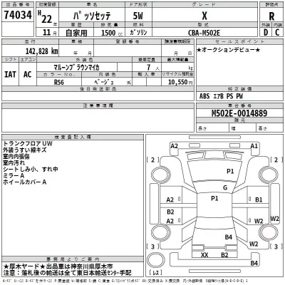 Toyota PASSO SETTE  с аукциона в Японии