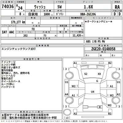 Toyota WISH  с аукциона в Японии