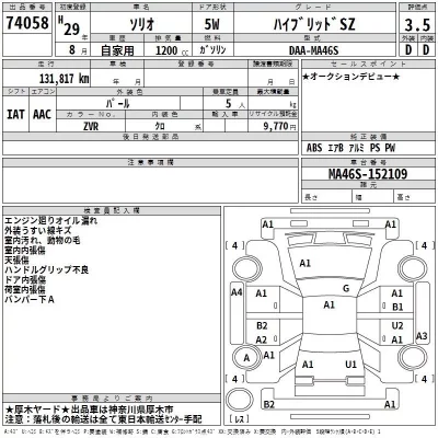 Suzuki SOLIO  с аукциона в Японии