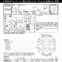 Suzuki JIMNY лот № 70180 оценка 3.5  с аукциона в Японии 6