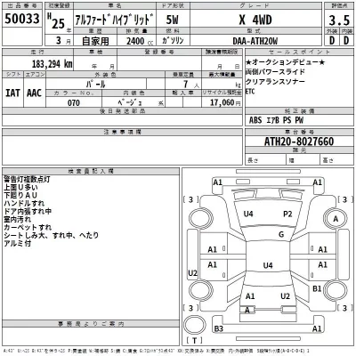 Toyota ALPHARD  с аукциона в Японии