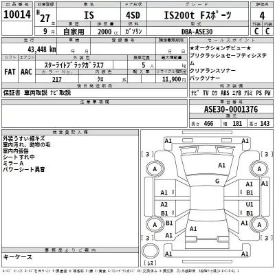 Lexus IS  с аукциона в Японии