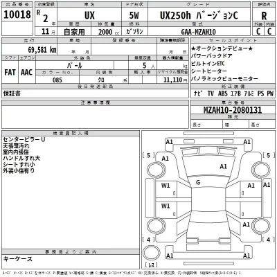 Lexus UX  с аукциона в Японии