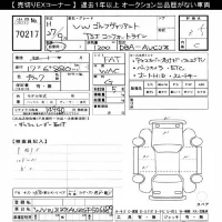 Volkswagen GOLF VARIANT лот № 70217 оценка 3.5  с аукциона в Японии 7