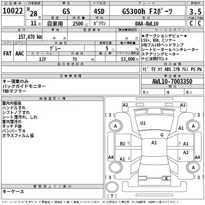 Lexus GS  с аукциона в Японии