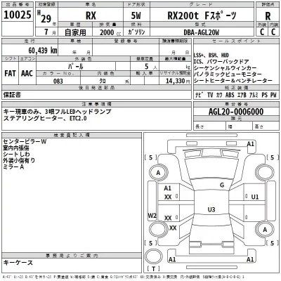 Lexus RX  с аукциона в Японии