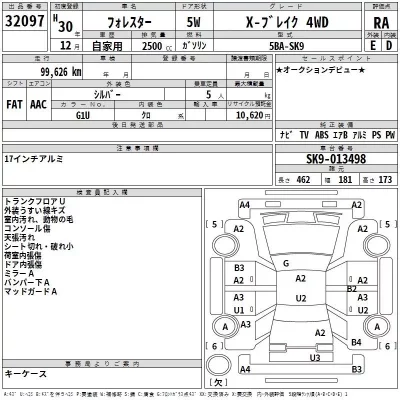 Subaru FORESTER  с аукциона в Японии