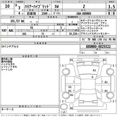 Toyota HARRIER  с аукциона в Японии