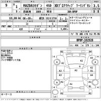 Mazda MAZDA3 лот № 9 оценка 3.5  с аукциона в Японии 2