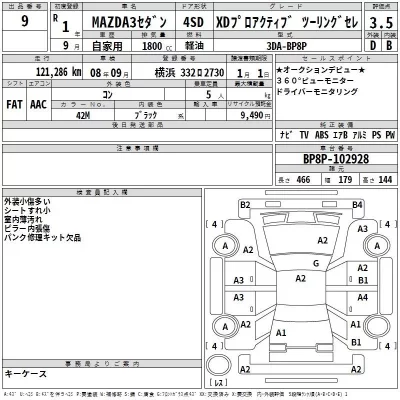 Mazda MAZDA3  с аукциона в Японии